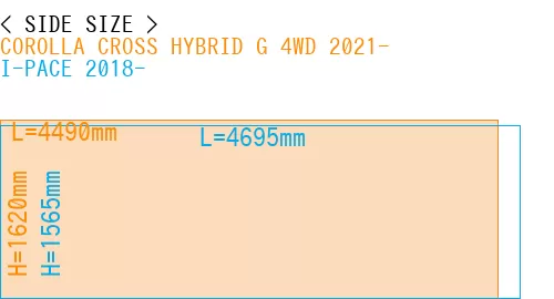 #COROLLA CROSS HYBRID G 4WD 2021- + I-PACE 2018-